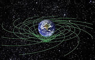 Relatividad Espacial