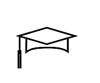 End of unit assessment