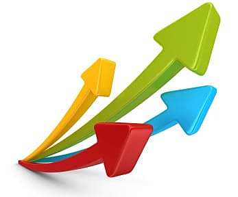 Medição de Indicadores do PETI 2015-2020