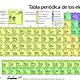 Tabla periodica