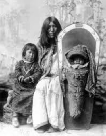 Ute Indians Moved to Reservation