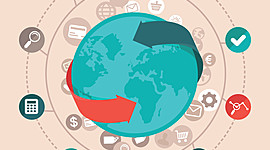 Timeline: Globalización