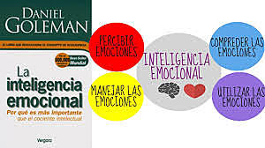 Inteligencia emocional