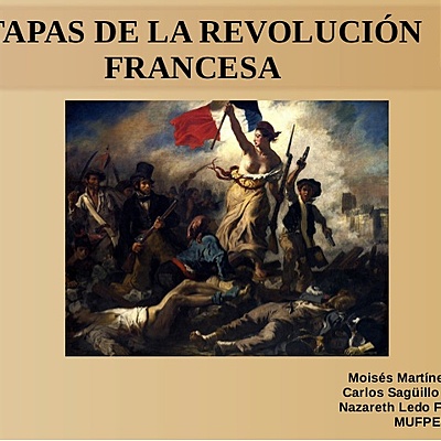 Timeline: etapas de la revolucion francesa
