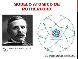 4.- Modelo atómico de Ernest Rutherford.