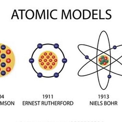 Timeline: Modelos atómicos