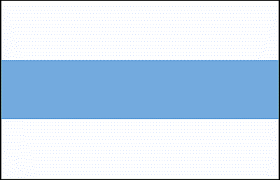 Rafael de Sobremonte es nombrado Virrey del Rio de la Plata