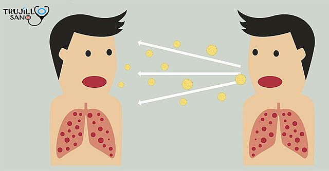 Se confirma transmisión de humano a humano