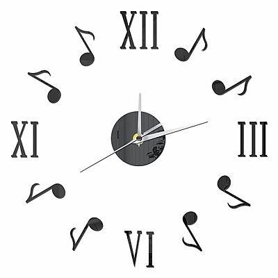 Timeline: La música como Herramienta Educativa