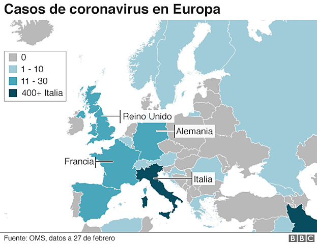 Primeros casos en Europa