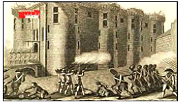 Asamblea Constituyente (1789 – 1791)