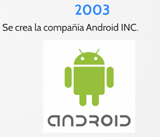 Se crea Android.