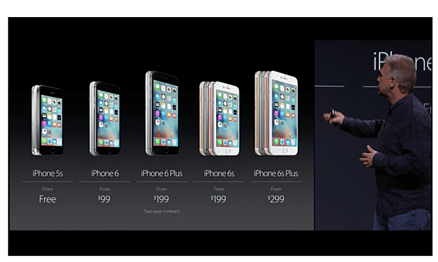 La décima generación de smartphones de Apple.