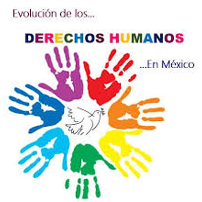 Timeline: Evolución de los Derechos Humanos