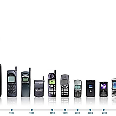 Timeline: evolucion historica de la telefonía