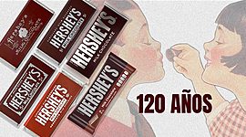 Timeline: Historia de chocolate Hersheys