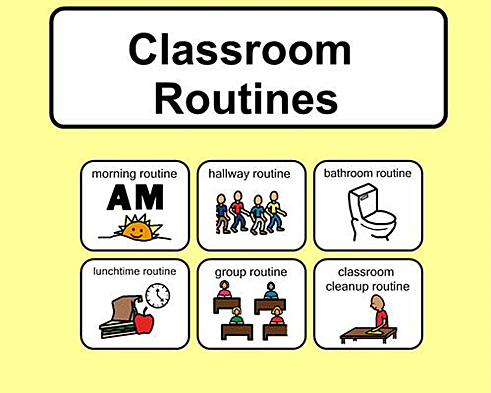 Wednesday-  Review Daily routine and procedures