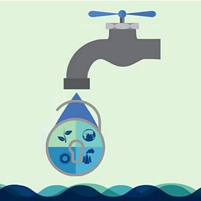 Timeline: Depuración de agua