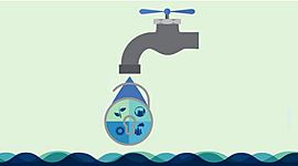 Timeline: Depuración de agua