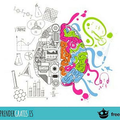 Timeline: PSICOLOGÍA