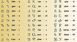 Timeline: პროექტი ,,ქართული დამწერლობა''