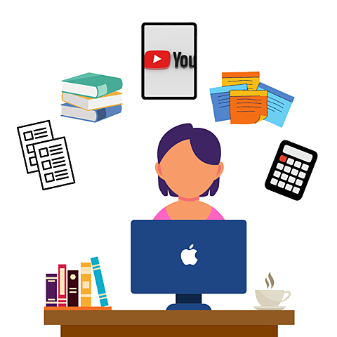 Objeto de Conocimiento - MERRILL