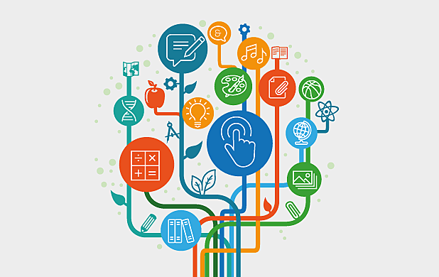 Contenidos educativo digitales – MORAN