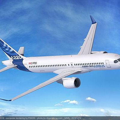 Timeline: Historical Review of Aerial Transportation