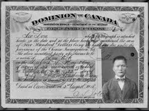 The Chinese Immigration Act