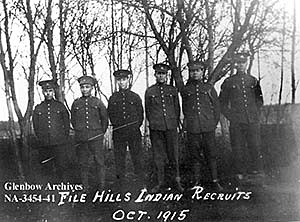 We can see the status Indian recruitment.