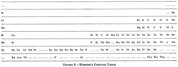 un nuevo formato: universal
