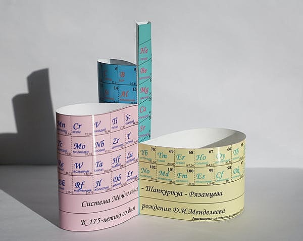 El diseño definitivo