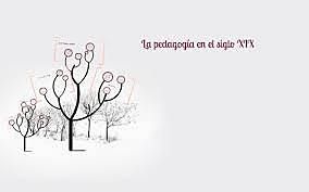 Pedagogía del siglo XIX.