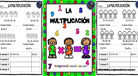 Timeline: AGRUPANDO, AGRUPANDO, VAMOS MULTIPLICANDO