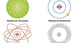 Timeline: Módelos Atómicos
