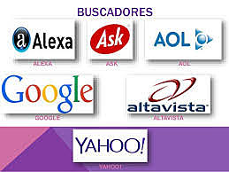 Buscadores de internet