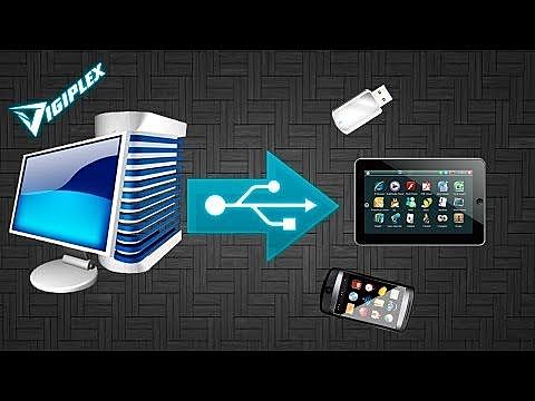 Telecomunicaciones, computadoras y video interactivo