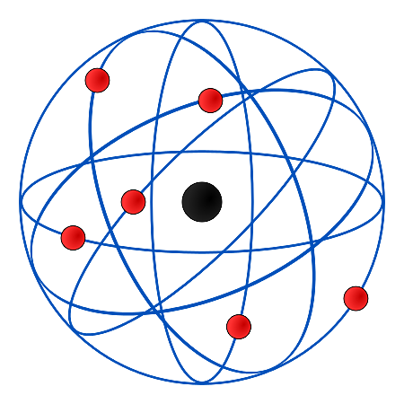 Modelo atómico de Ernest Rutherford