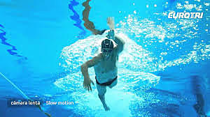 posición de la cabeza