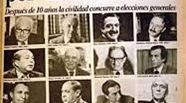 Timeline: RETORNO A LA DEMOCRACIA