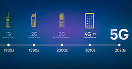telefonos inteligentes 2019