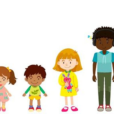 Timeline: INFANCIA ADOLESCENCIA