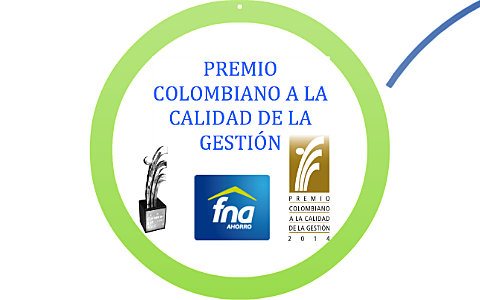 Modelo del premio colombiano a la calidad en la gestión