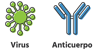 Jules Bordet y Karl Landsteiner