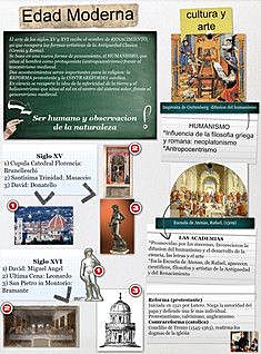 Se crea calendario escolar.