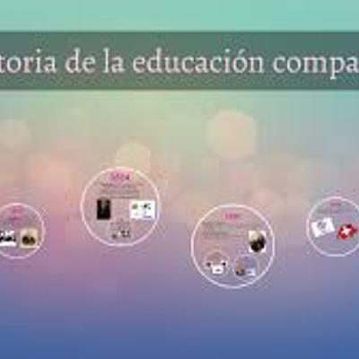 Timeline: Aproximaciones Históricas de la Educación Comparada