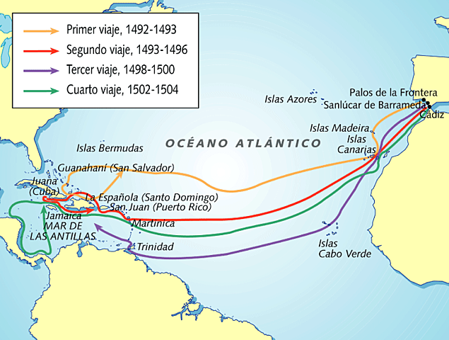Viajes de Colón