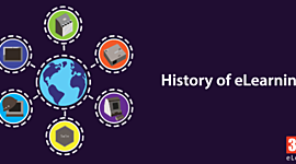 Timeline: Historia y Evolución E-learning