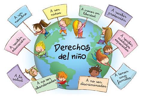 DERECHOS DE LOS NIÑOS