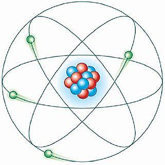 Modelo atomico de Ernest Rutherford